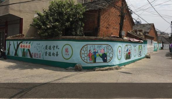 习水墙绘制作需要注意什么