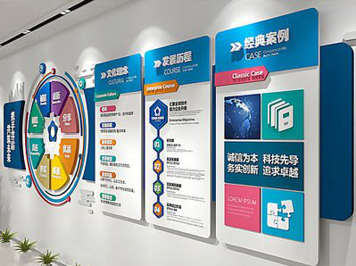 习水企业文化墙内容对员工有什么影响？